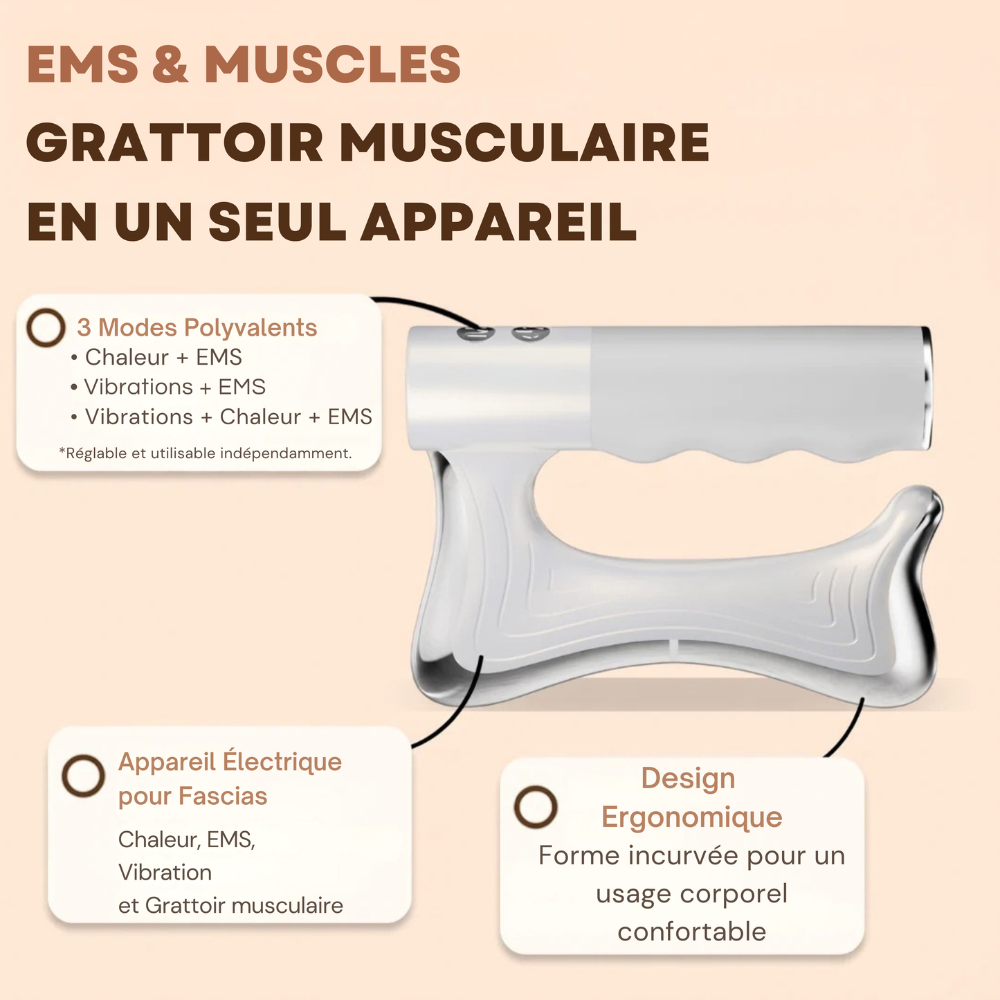 Reviva GlideSculpt™, Une peau transformée en seulement 14 jours