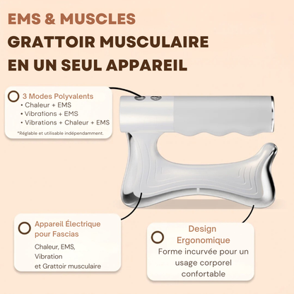 Reviva GlideSculpt™, Une peau transformée en seulement 14 jours