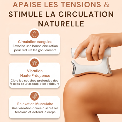 Reviva GlideSculpt™, Une peau transformée en seulement 14 jours