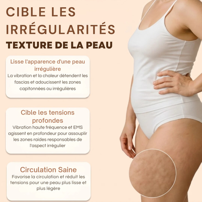 Reviva GlideSculpt™, Une peau transformée en seulement 14 jours